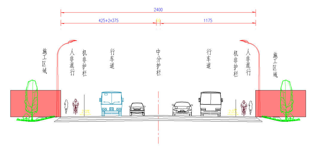 非机动车道 人行道改造为主车道双向六车道 辅道 人行道(路基宽度60m)