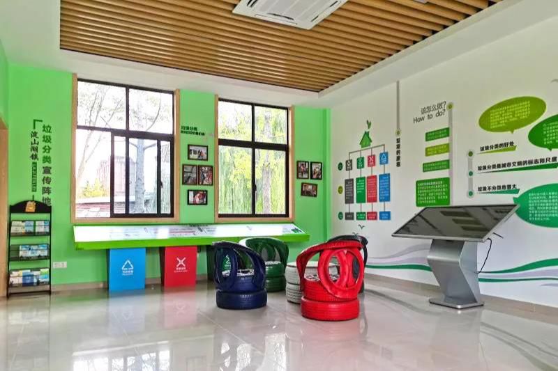 家门口的垃圾分类宣教阵地名单,请收好!