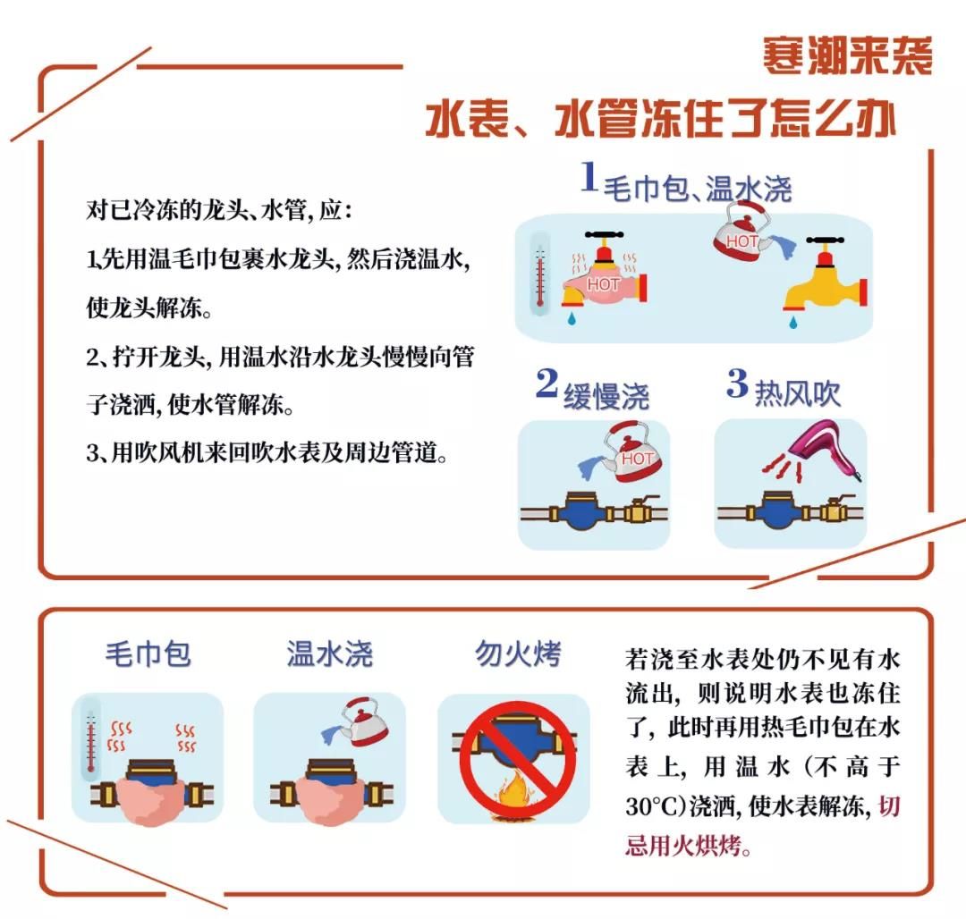 大家记得做好防范准备还是宅家不管是出游还是不容小觑陪伴我们跨年的